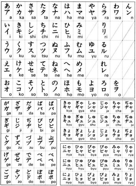 Arquivo:Kana japones.jpeg