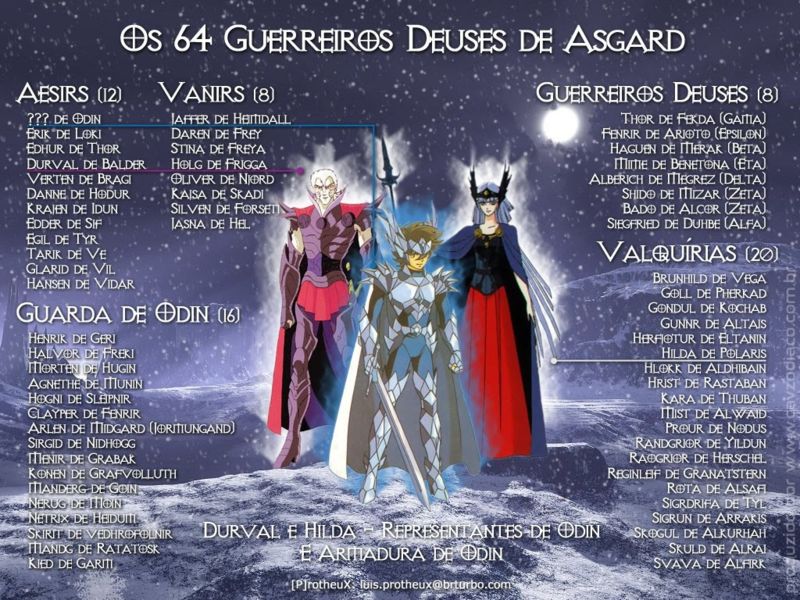 Arquivo:64 Guerreiros Deuses.jpg